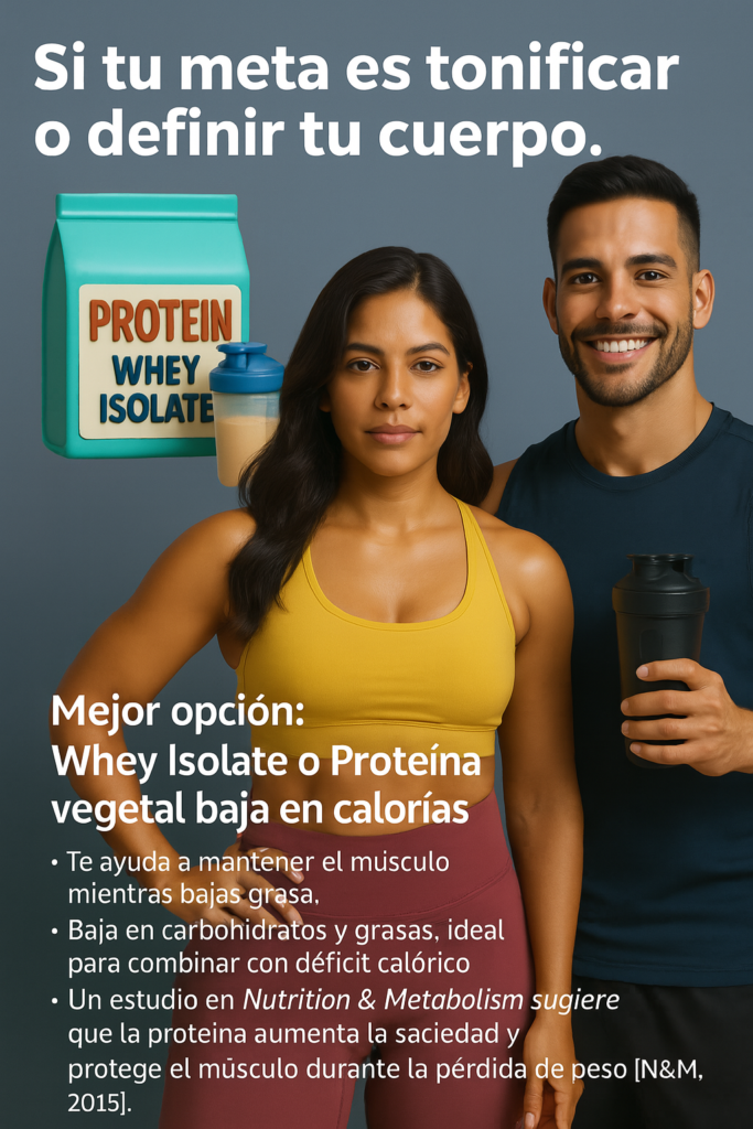 Proteína en Polvo para Si tu meta es tonificar o definir tu cuerpo