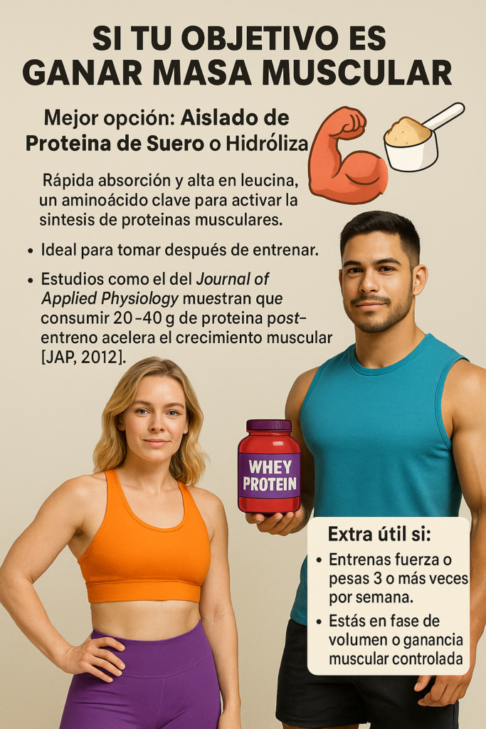 Proteína en Polvo si tienes como objetivo ganar masa muscular